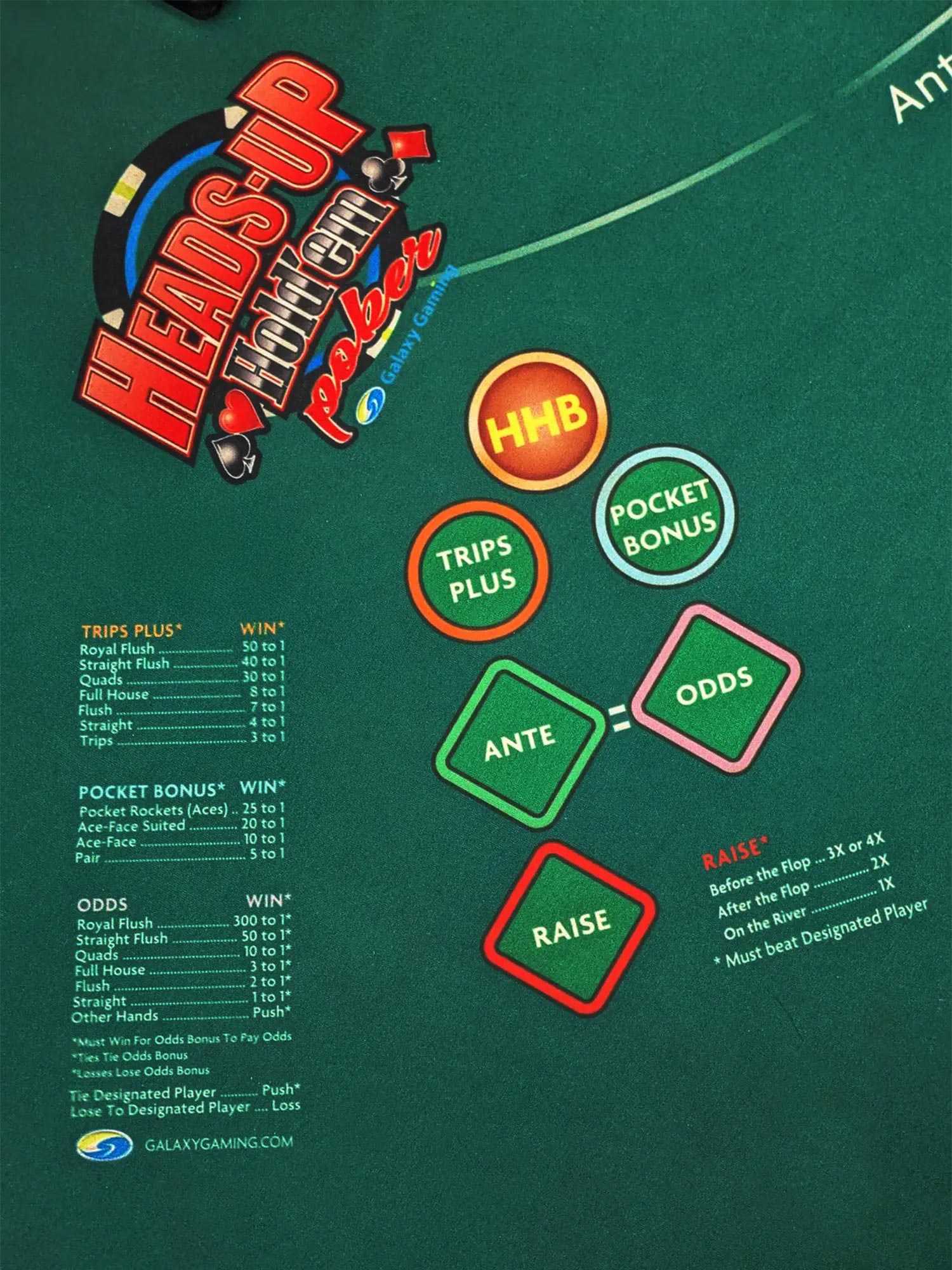 Heads Up Hold'em